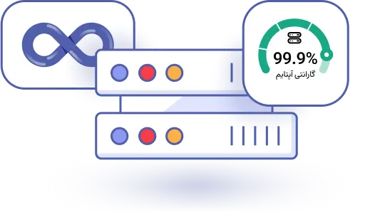 انواع سرویسهای هاست پرسرعت و نامحدود را با برتینا تجربه کنید